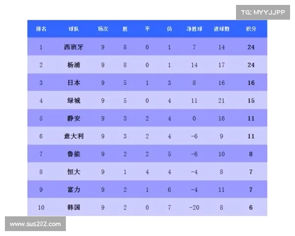 2017上海体育赛事_上海体育赛事一览 2017上海体育赛事_上海体育赛事一览