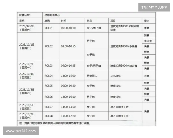 杭州亚运会赛事日程表完整记录所有比赛时间与场馆安排指南 杭州亚运会赛事日程表完整记录所有比赛时间与场馆安排指南