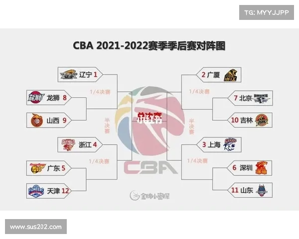 cba 2020–2021年赛程季后赛什么时候开始 cba 2020–2021年赛程季后赛什么时候开始