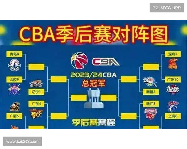 cba赛程图片 cba赛程图片