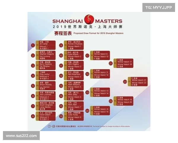 上海汽车赛事安排表 上海汽车赛事安排表