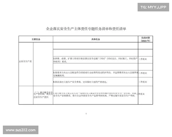 承办赛事安全责任,承办赛事安全责任清单 承办赛事安全责任,承办赛事安全责任清单