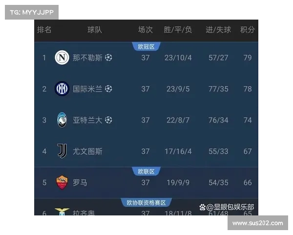 欧冠今天赛事比分 欧冠今天赛事比分
