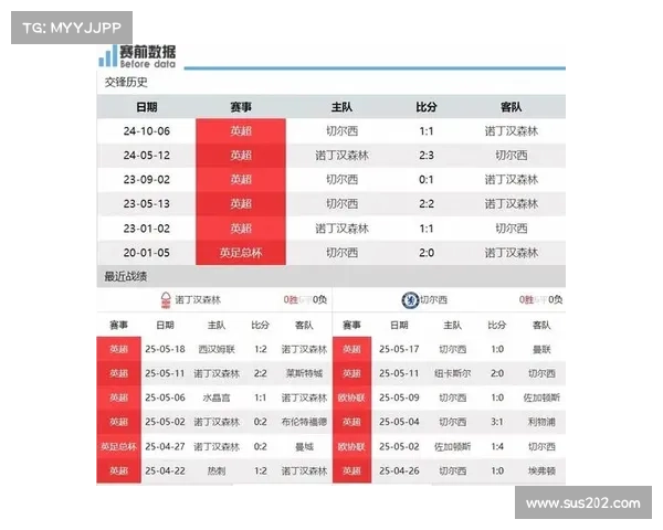 足球直播赛事表(足球赛事在线直播) 足球直播赛事表(足球赛事在线直播)